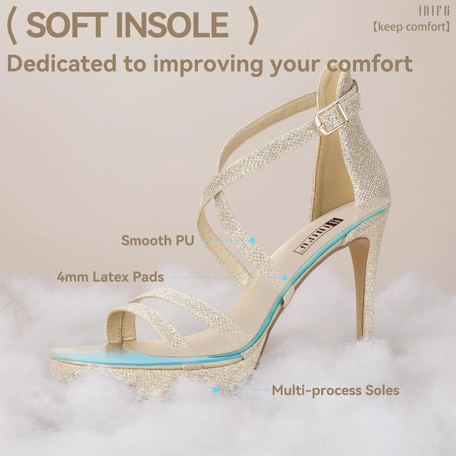 IDIFU IN4 Platform High Heels for Women Strappy Heeled Sandals Square Toe Heels Stiletto Heels Women's Wedding Party Bridal Sexy Dress Shoes Open Toe Heels